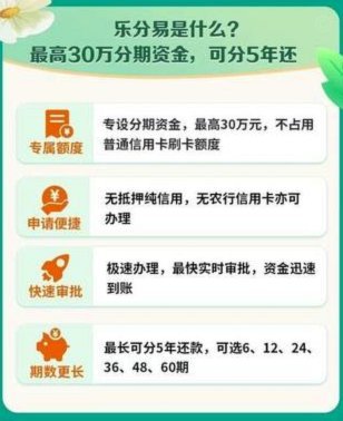 分期乐额度怎么获得