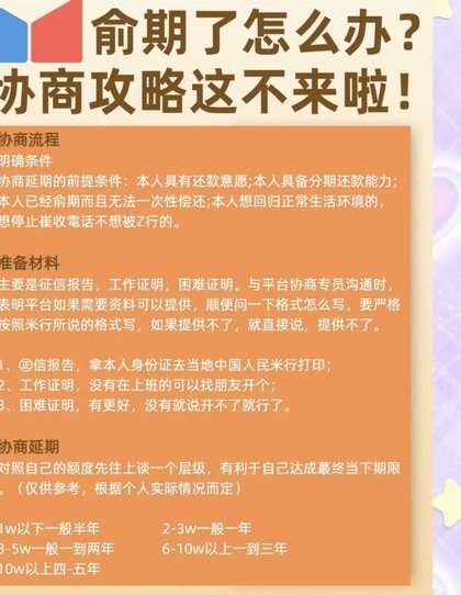 分期乐逾期后，这样协商还款更有效