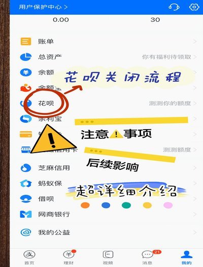 携程“拿去花”：如何减少骚扰？