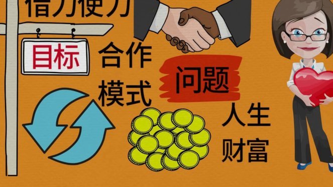 分期乐取消借款