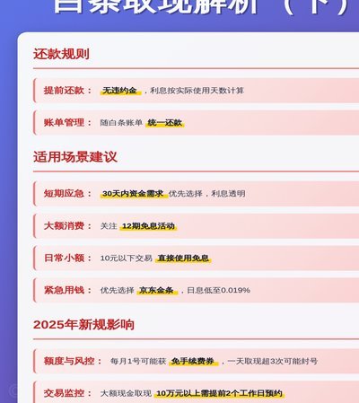 白条取现到账与使用期限详解