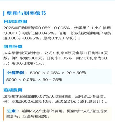 白条取现可以用几天