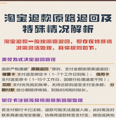 花呗兑现商家 秒退怎么办