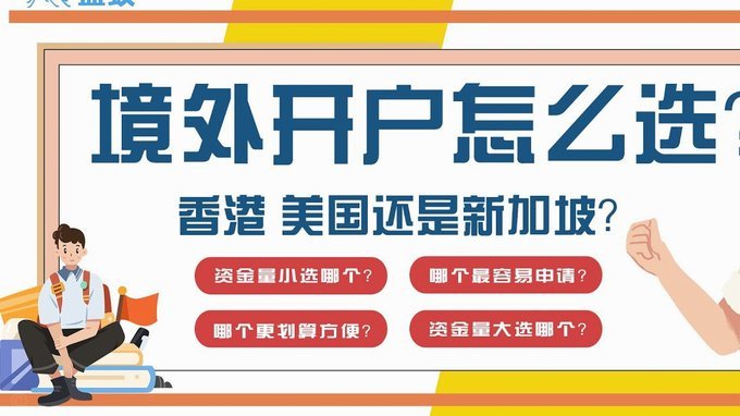 分期乐有额度借不出来有什么办法
