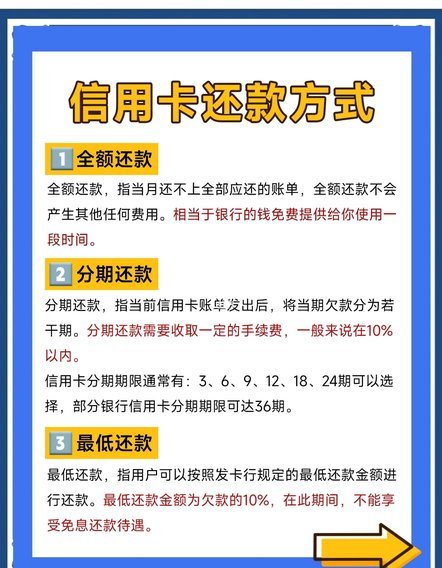 微信怎么办分期