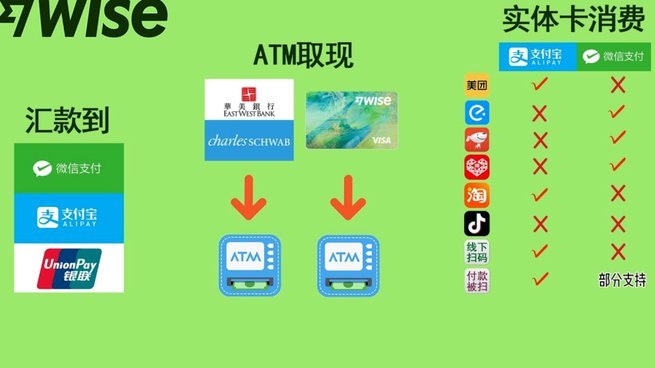 得物余额只能提现到支付宝吗