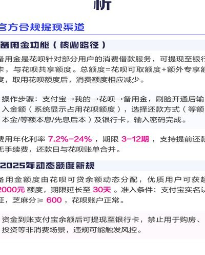 深度解析花呗提现背后的运作逻辑与信用影响机制