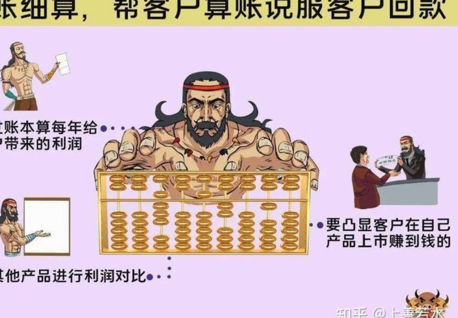 吩咐的钱怎么套出来