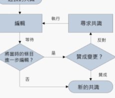 呗分期真的安全可靠吗？