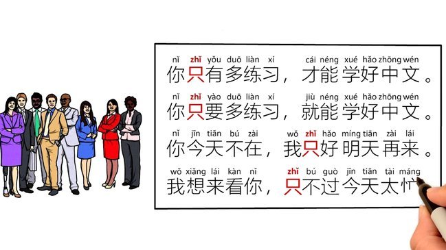 分付额度：背后的信用逻辑