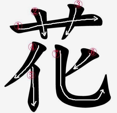 花呗合不合法
