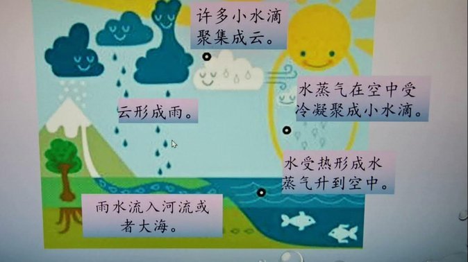 拿去花：好用吗？理性看待
