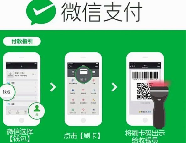 微信分付套现平台 平台是真的吗