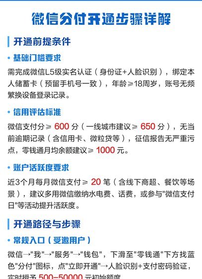 微信分付手续费谁来埋单？商家需付费吗？