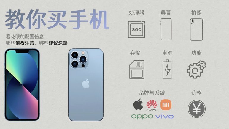 哪些APP可以用白条买机票？