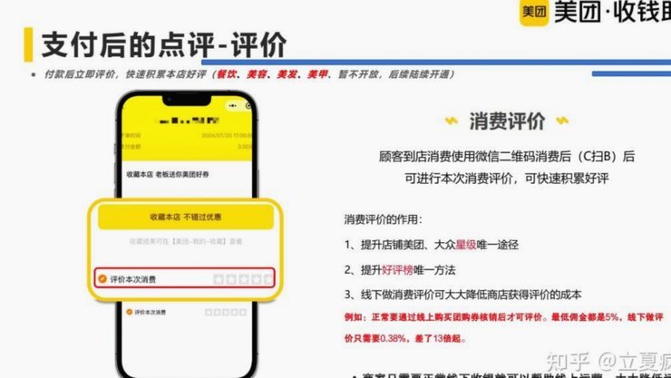 美团月付回收平台 套路是什么骗局