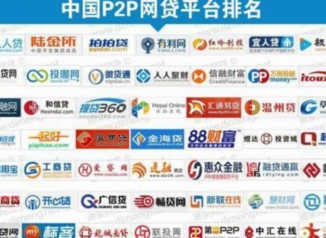 26个网贷平台