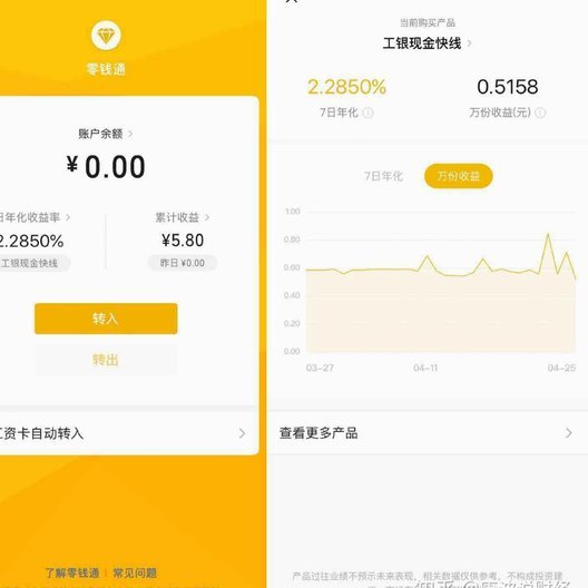 零钱通上累计收益怎么样提现到微信