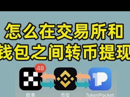 分期乐套现，真的安全吗？