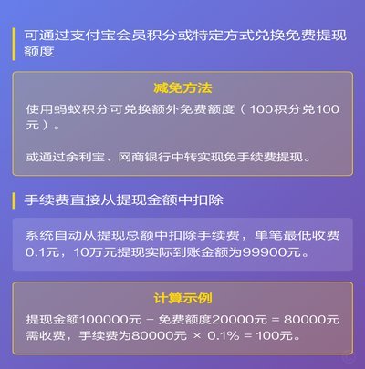 花呗商家提现收费标准