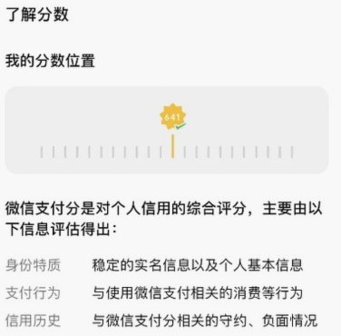 分付额度如何变现平台资金