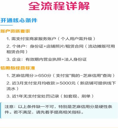 花呗怎么套用?