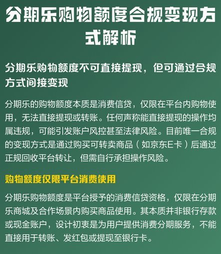 分期乐的购物可用额度能提现吗