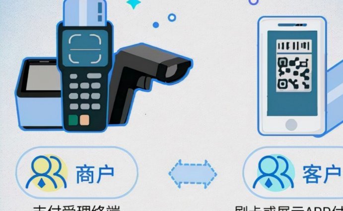 商家用个人码收款犯法吗