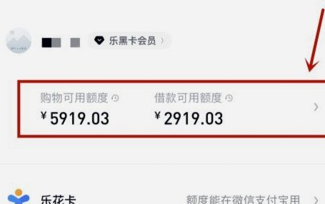 信用驱动的消费金融模式解析