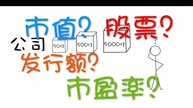 分付提额：解锁额度调整秘诀