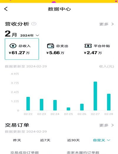 得物DO提现能吗？
